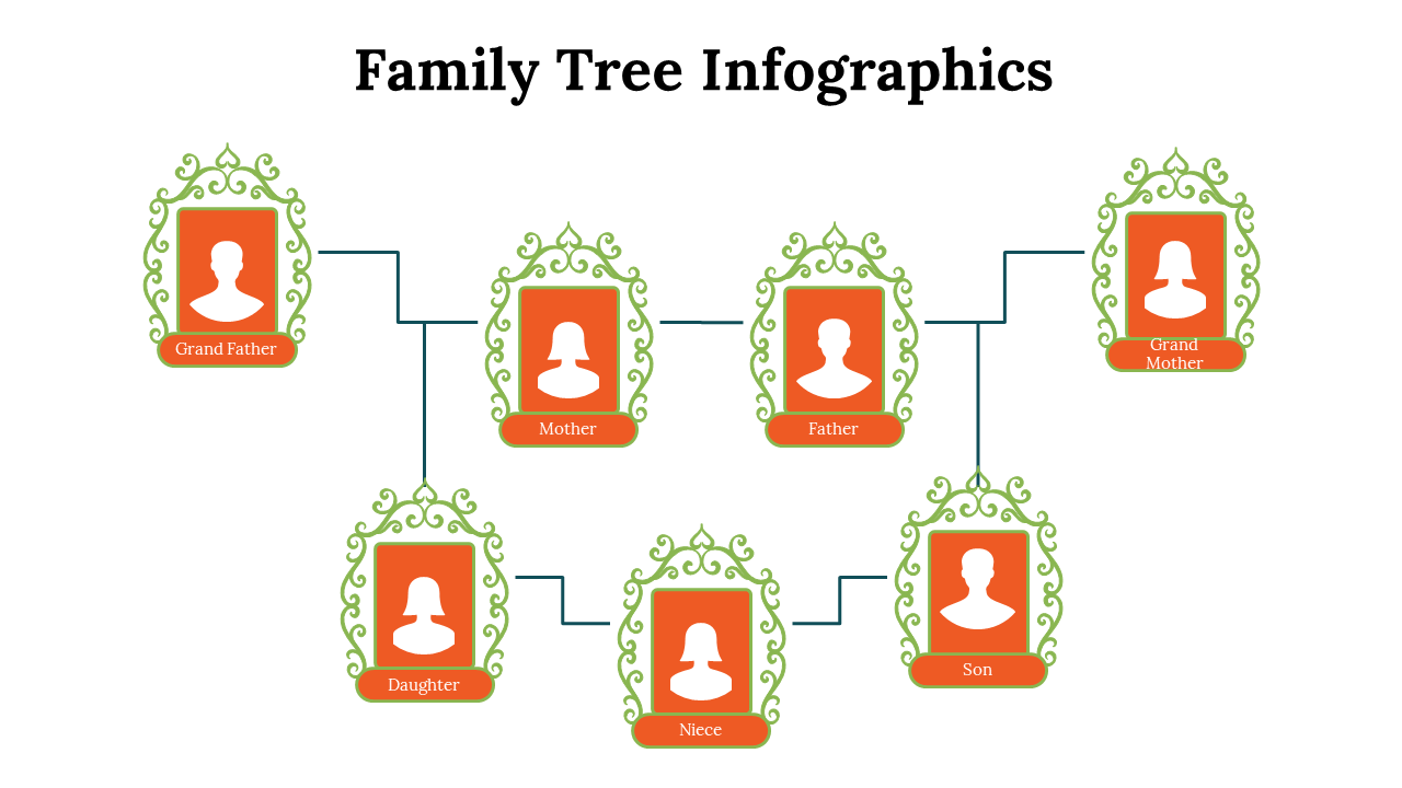 100110-family-tree-infographics-26