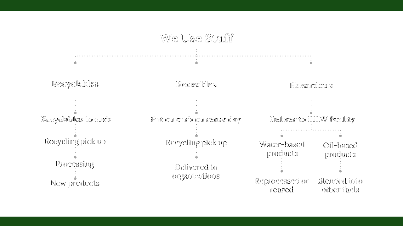 100114-global-recycling-day-27