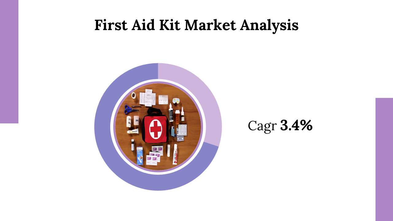 400114-first-aid-day-25
