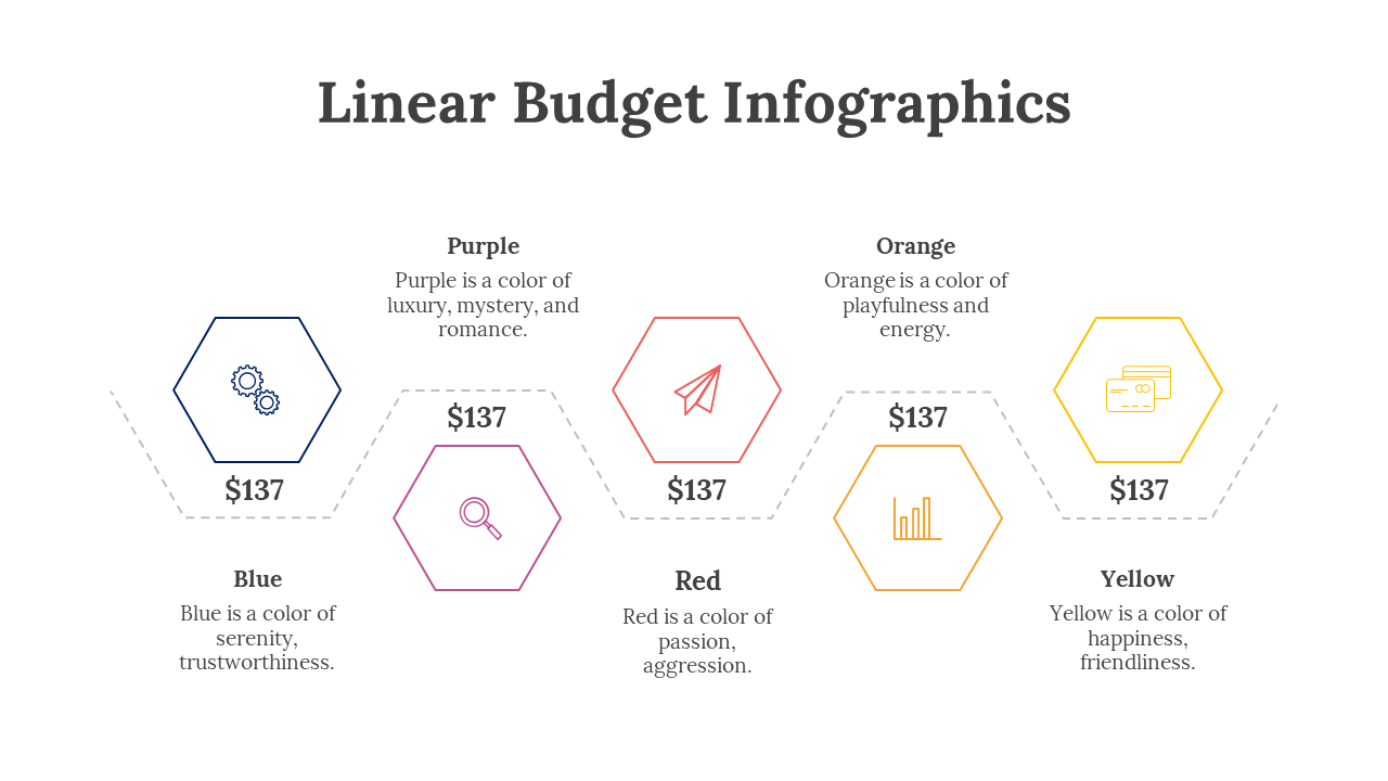 200102-linear-budget-infographics-04
