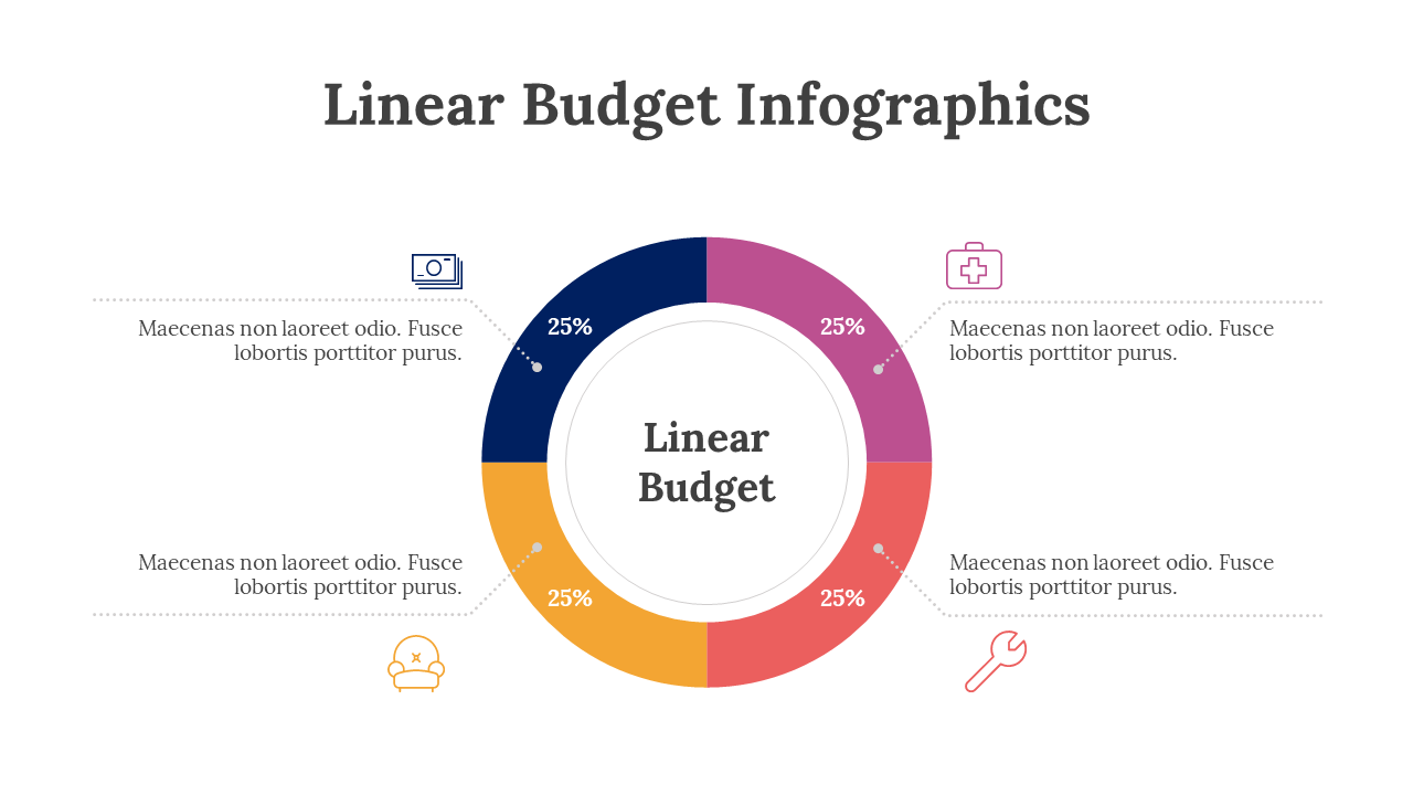 200102-linear-budget-infographics-14