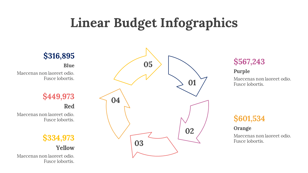 200102-linear-budget-infographics-17