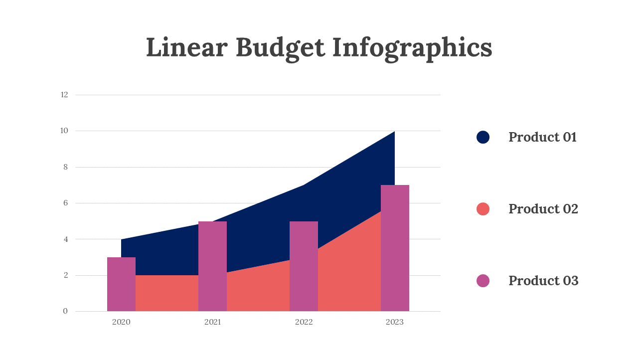 200102-linear-budget-infographics-24