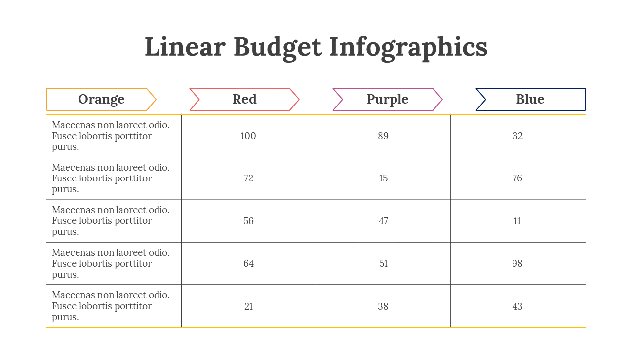 200102-linear-budget-infographics-25
