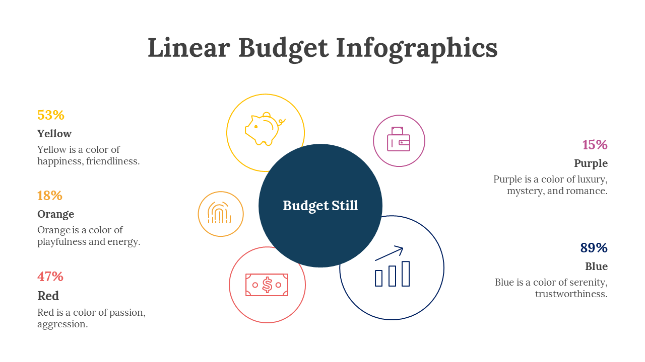 200102-linear-budget-infographics-26