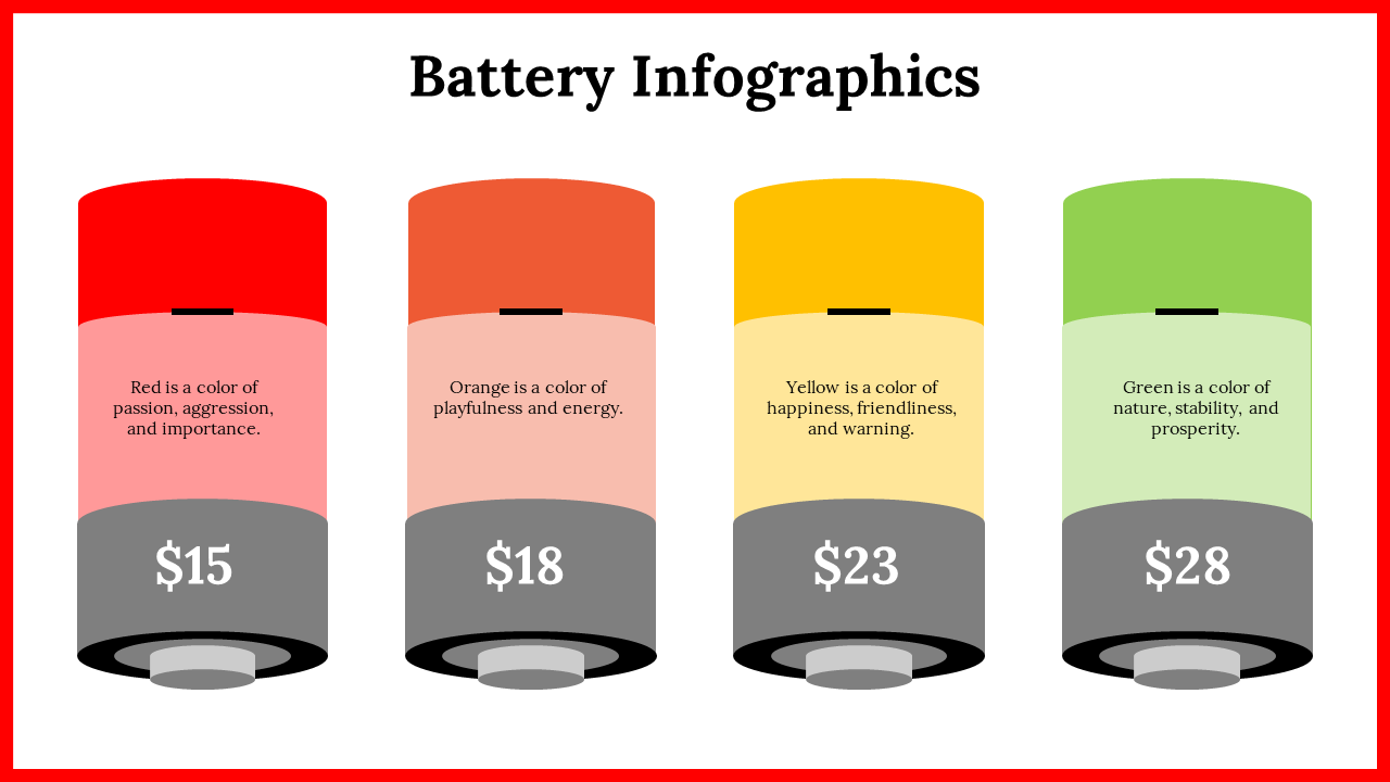 100116-battery-infographics-22