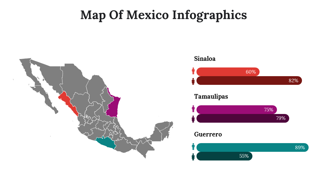 300117-map-of-mexico-infographics-11