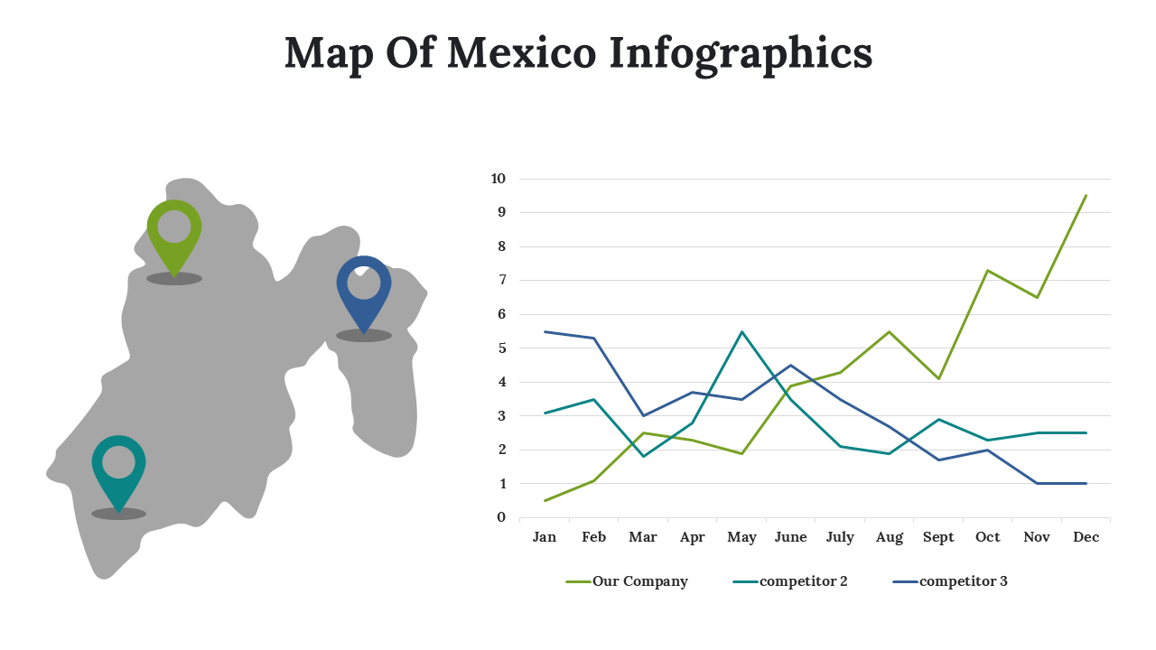 300117-map-of-mexico-infographics-21
