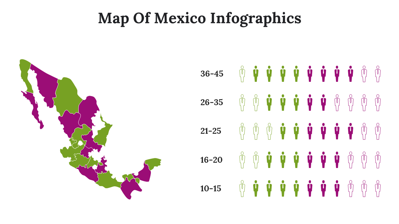 300117-map-of-mexico-infographics-22