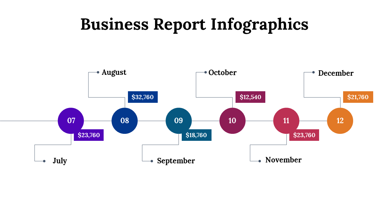 100117-business-report-infographics-14