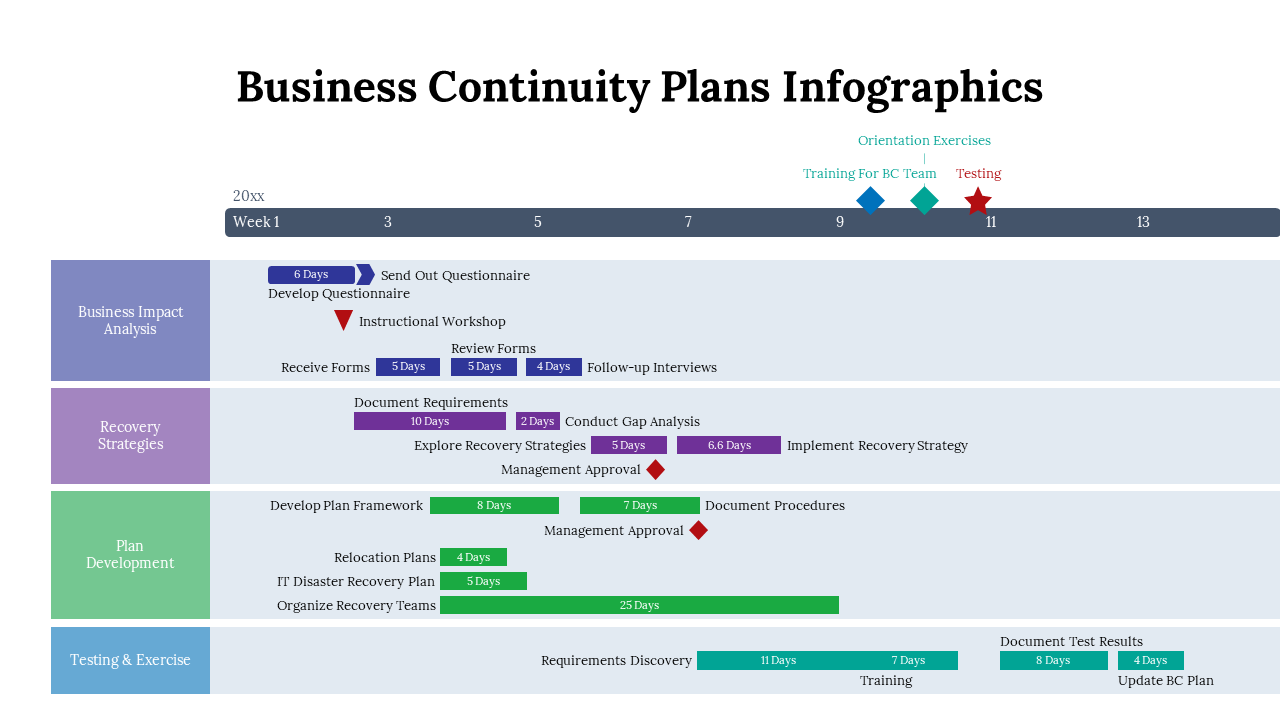 300118-business-continuity-plans-infographics-05