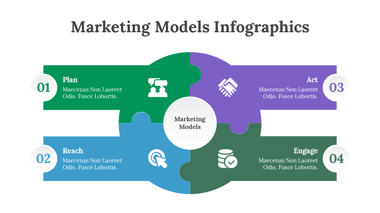 200107-marketing-models-infographics-10