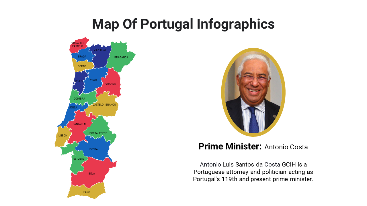 400115-map-of-portugal-infographics-06
