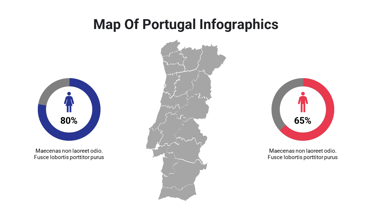 400115-map-of-portugal-infographics-08