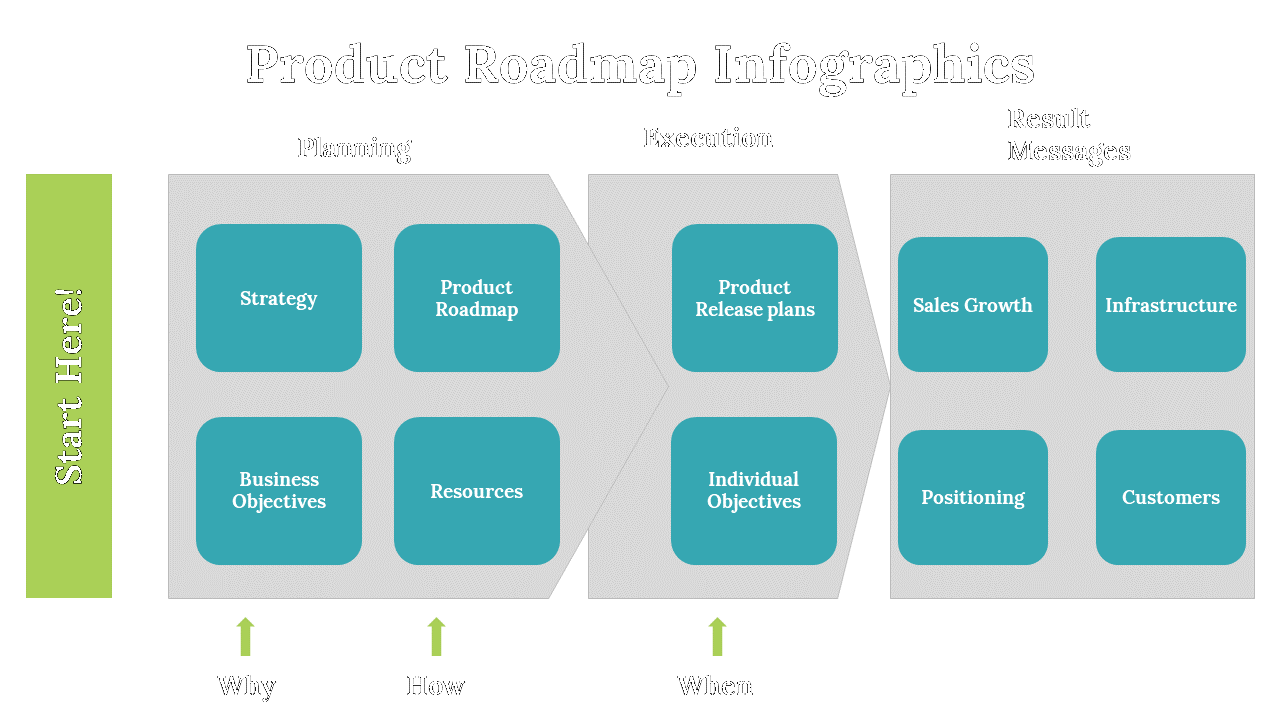 100121-product-roadmap-infographics-19
