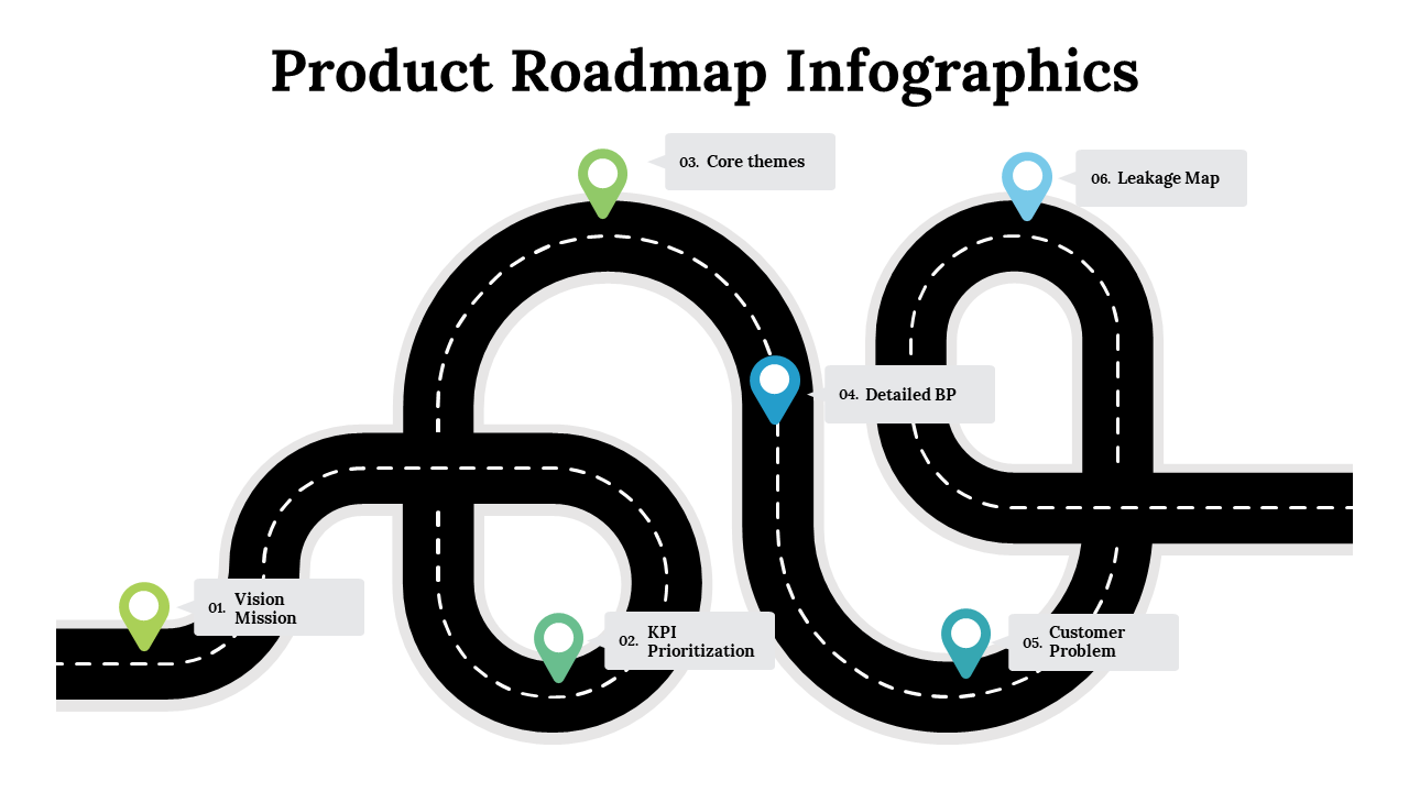100121-product-roadmap-infographics-28