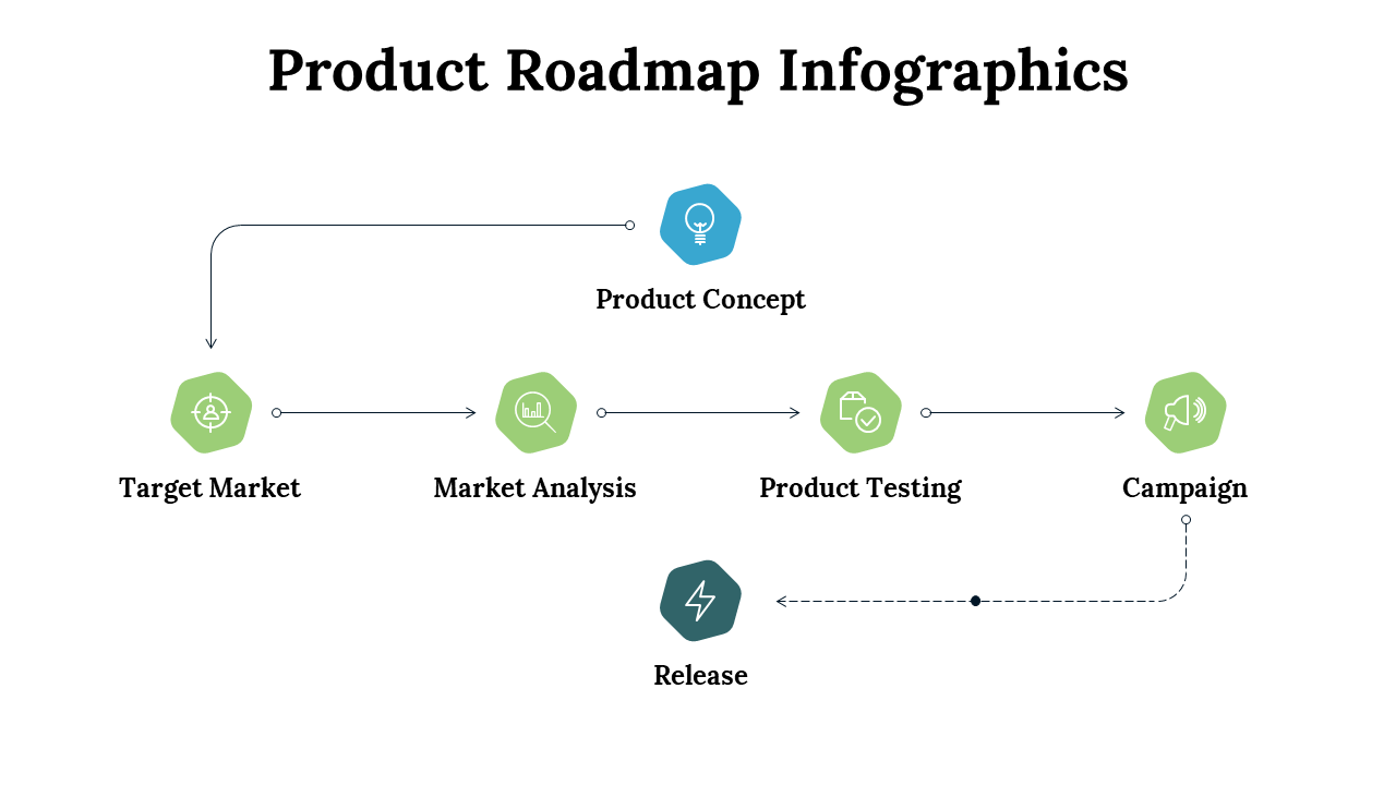 100121-product-roadmap-infographics-30