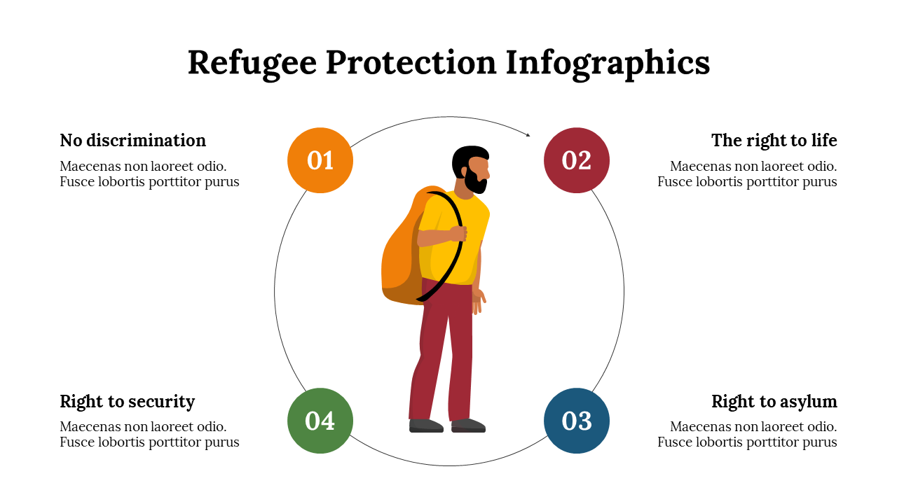 400118-refugee-protection-infographics-03