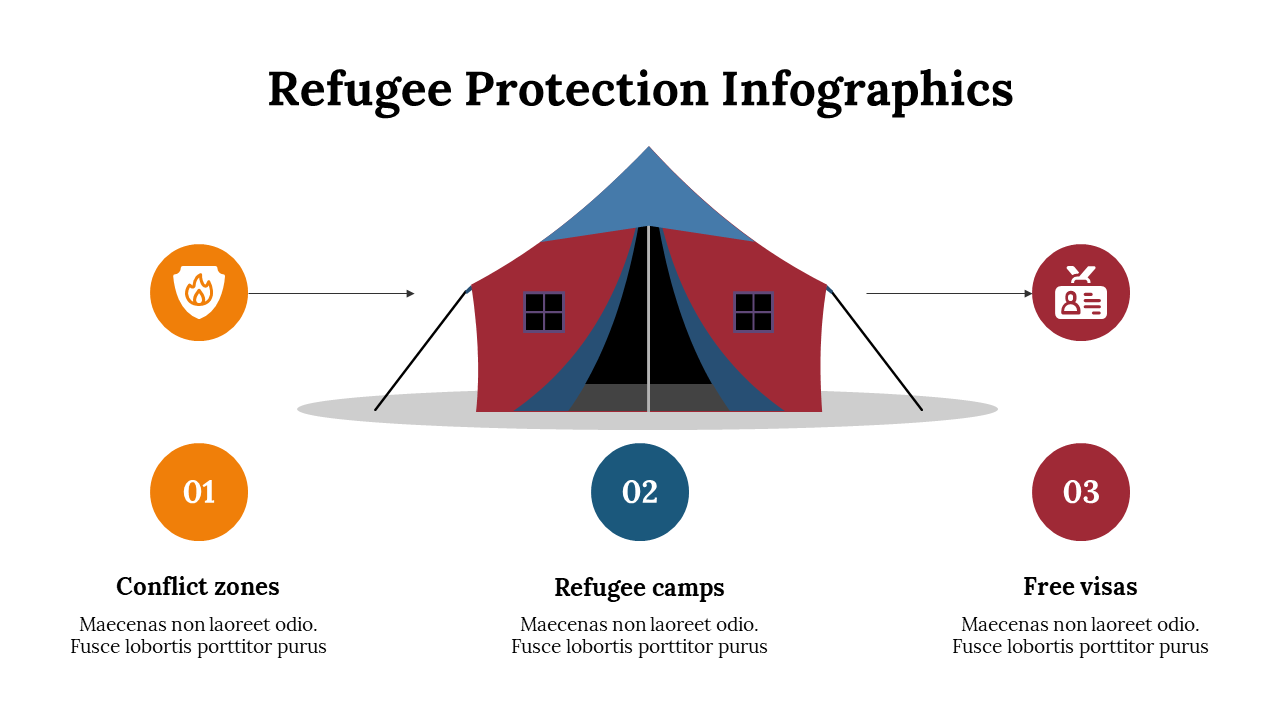 400118-refugee-protection-infographics-18