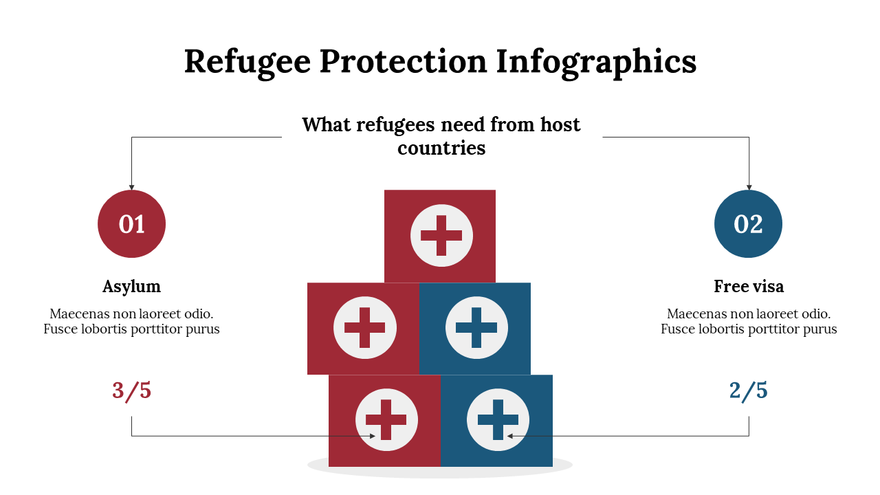 400118-refugee-protection-infographics-19