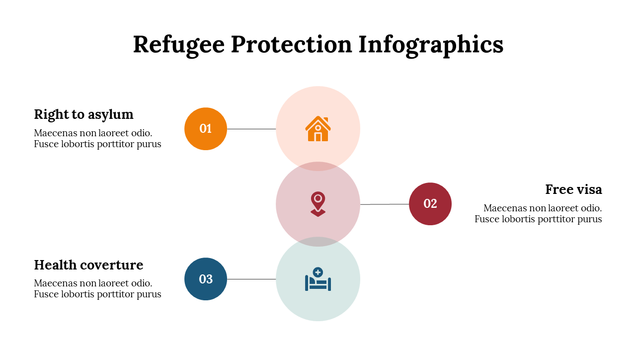 400118-refugee-protection-infographics-28