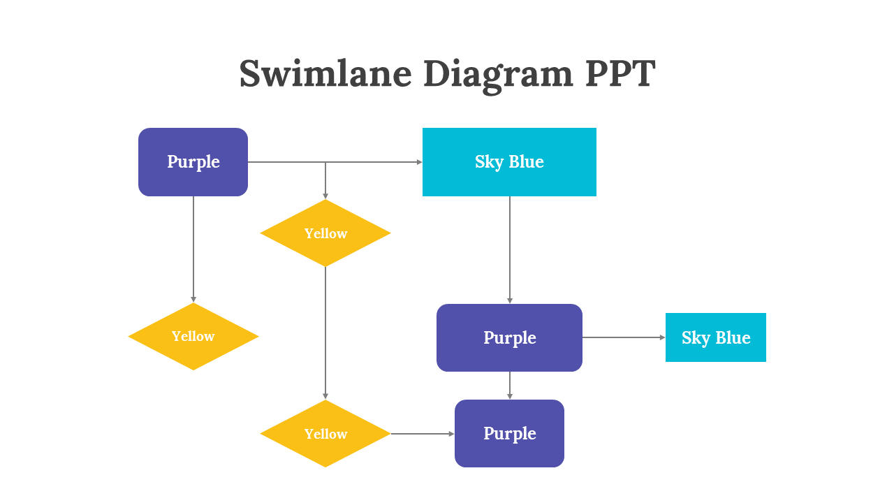 200110-swimlane-diagram-ppt-07