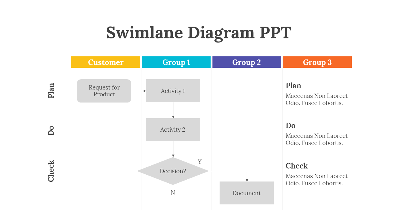 200110-swimlane-diagram-ppt-10