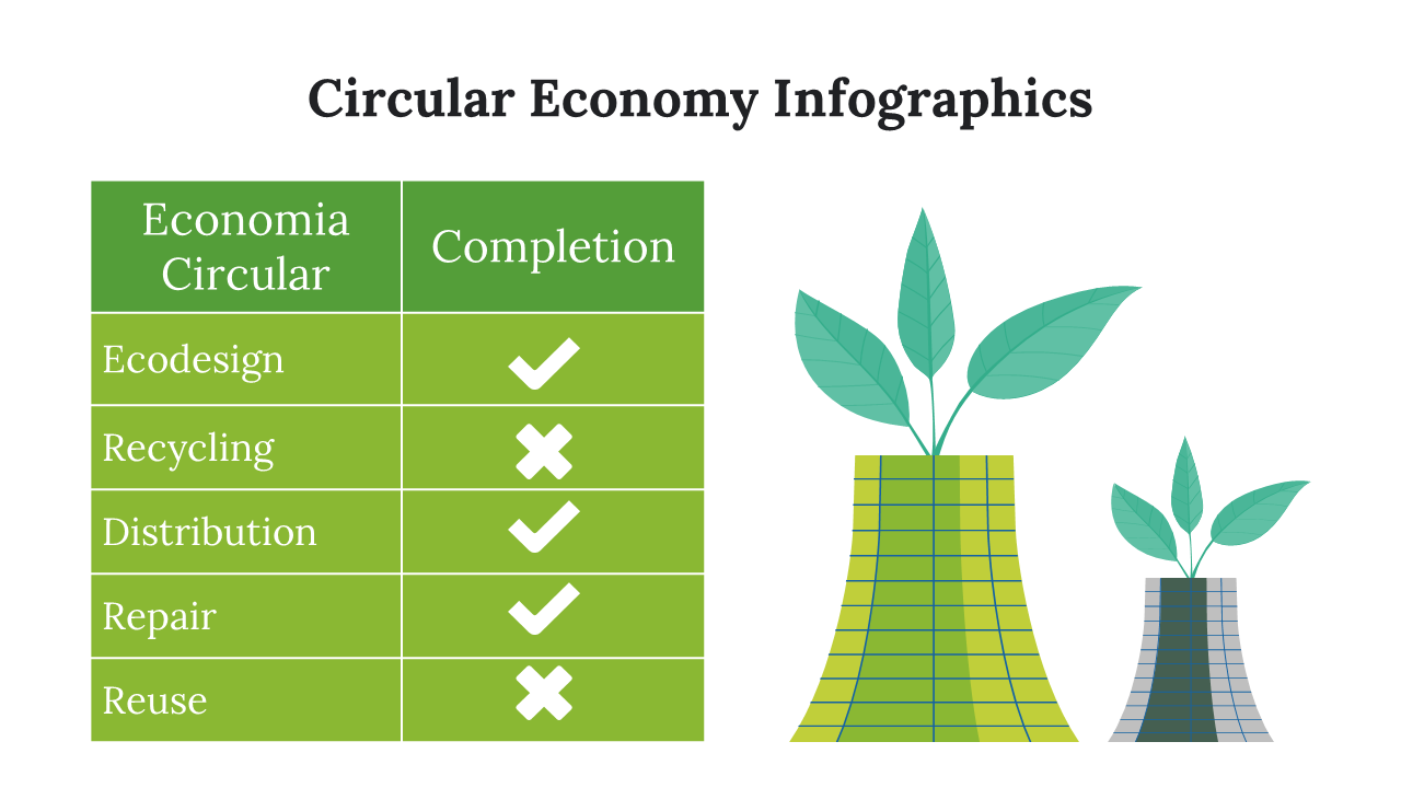 400120-circular-economy-infographics-06