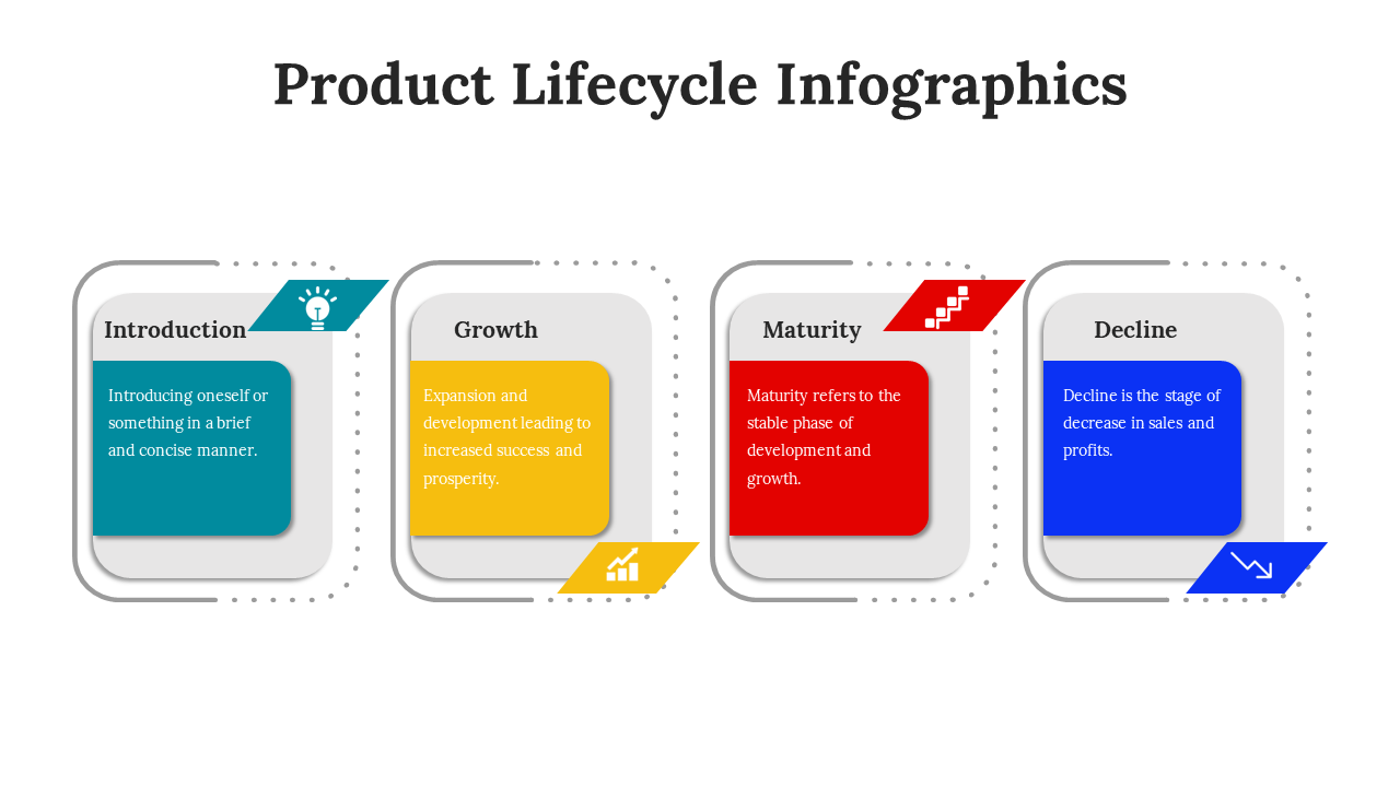300122-product-lifecycle-infographics-18