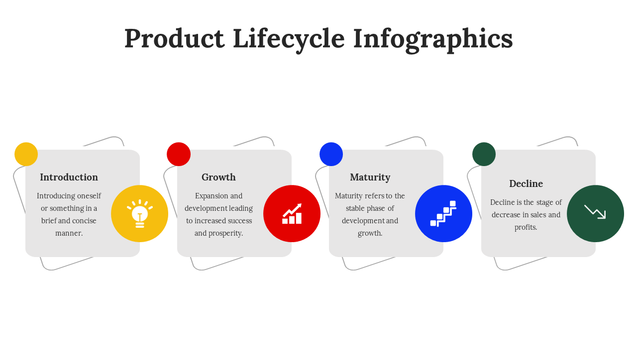 300122-product-lifecycle-infographics-21
