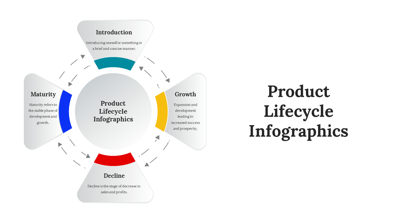 300122-product-lifecycle-infographics-23