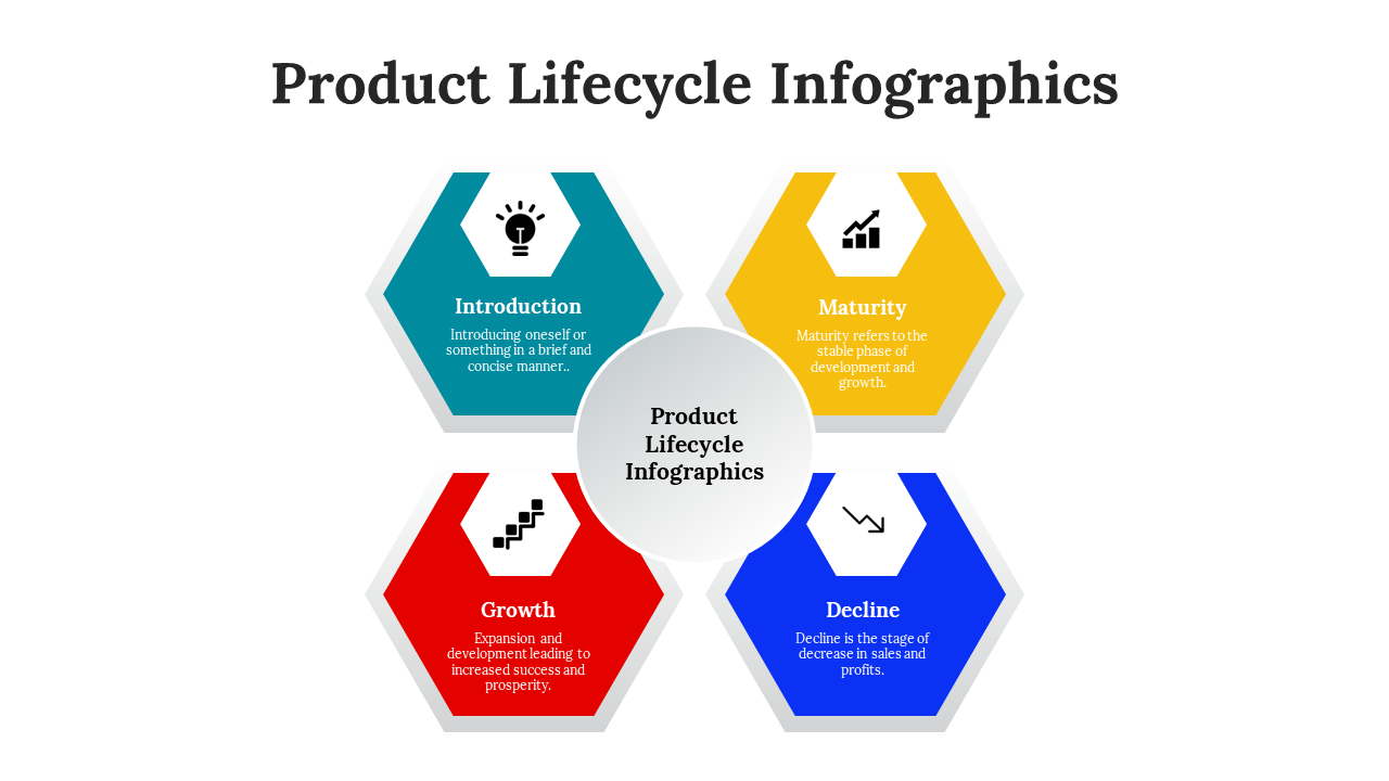300122-product-lifecycle-infographics-28