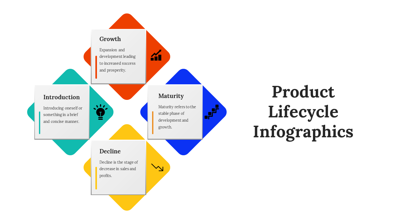 300122-product-lifecycle-infographics-30