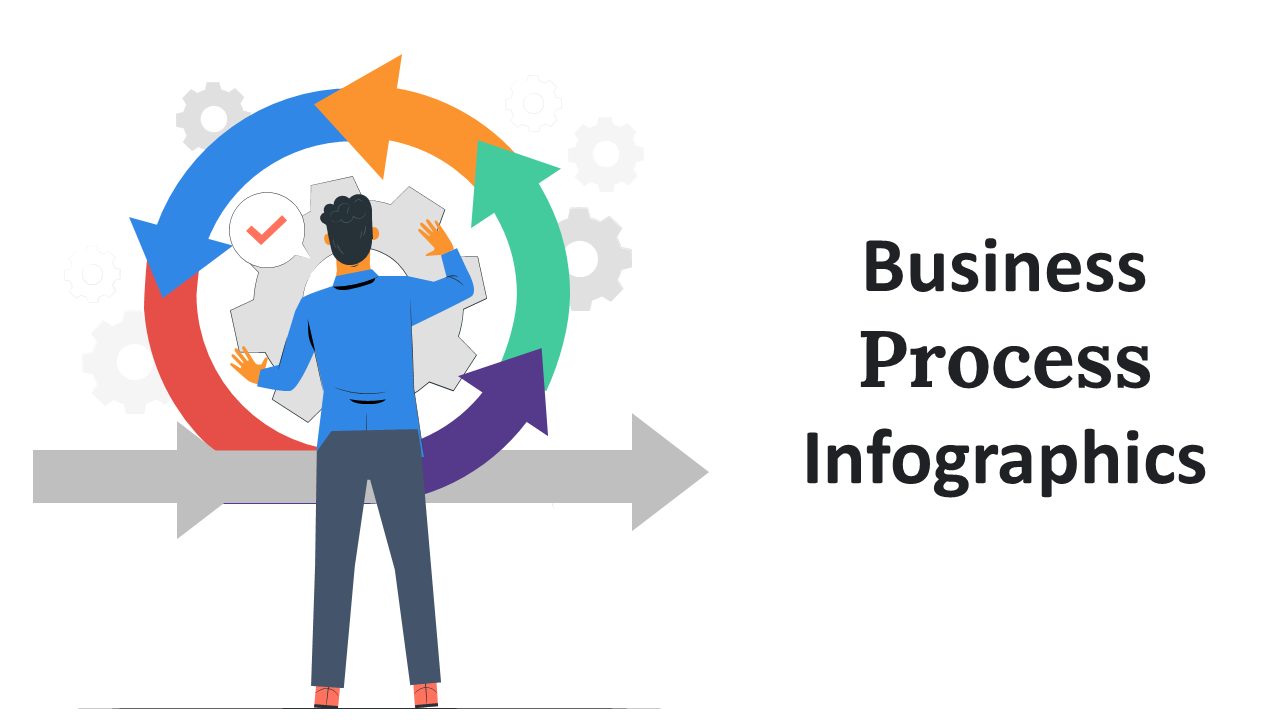 A set of business process infographics slides featuring various process flows and colorful icons in different layout designs.