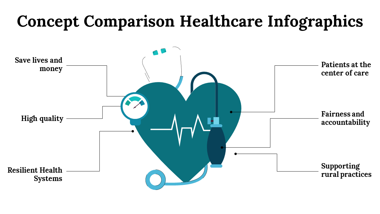 100122-concept-comparison-healthcare-infographics-04