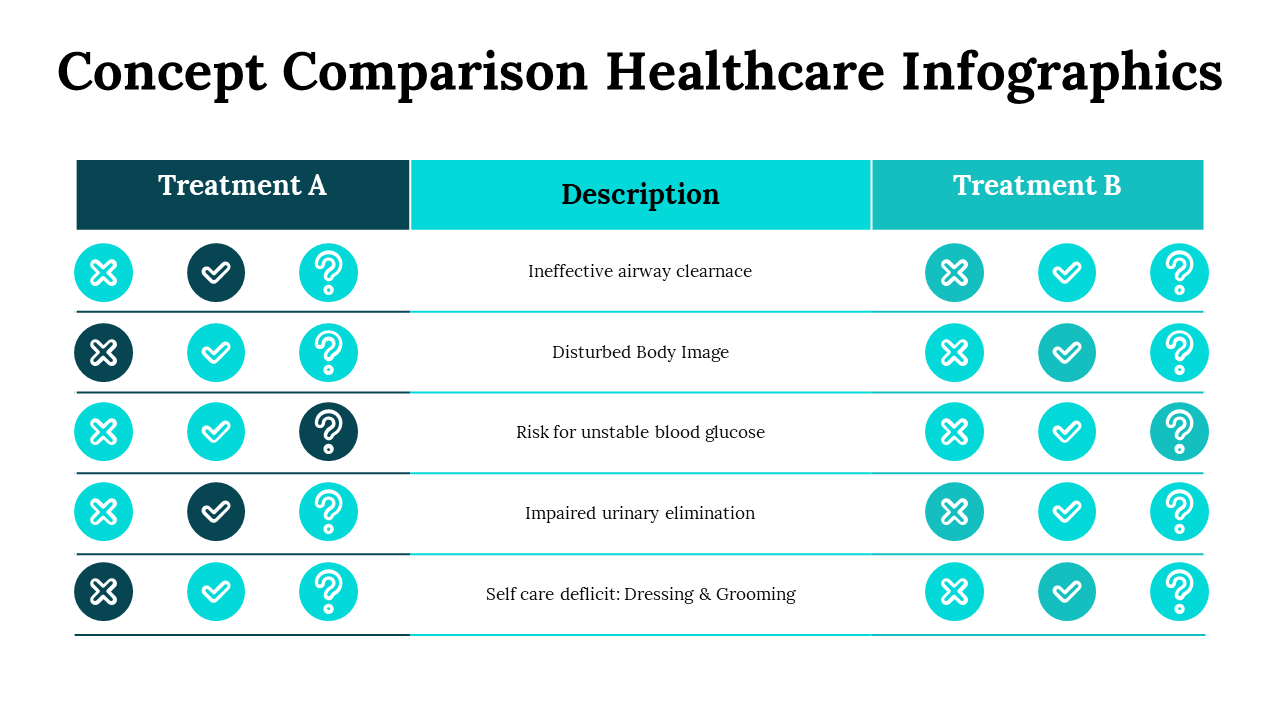 100122-concept-comparison-healthcare-infographics-08