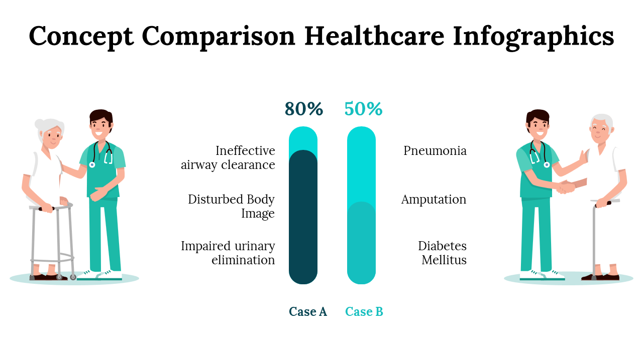 100122-concept-comparison-healthcare-infographics-09