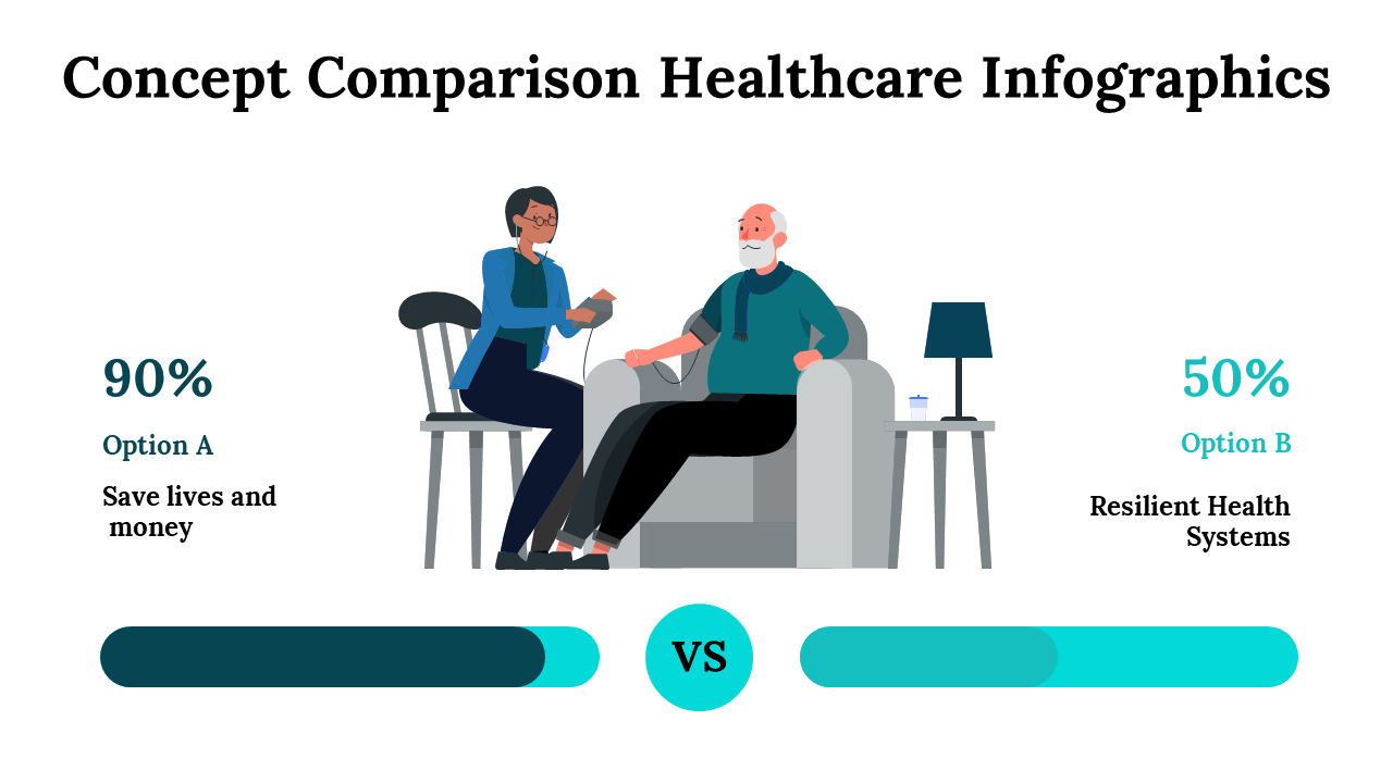 100122-concept-comparison-healthcare-infographics-10