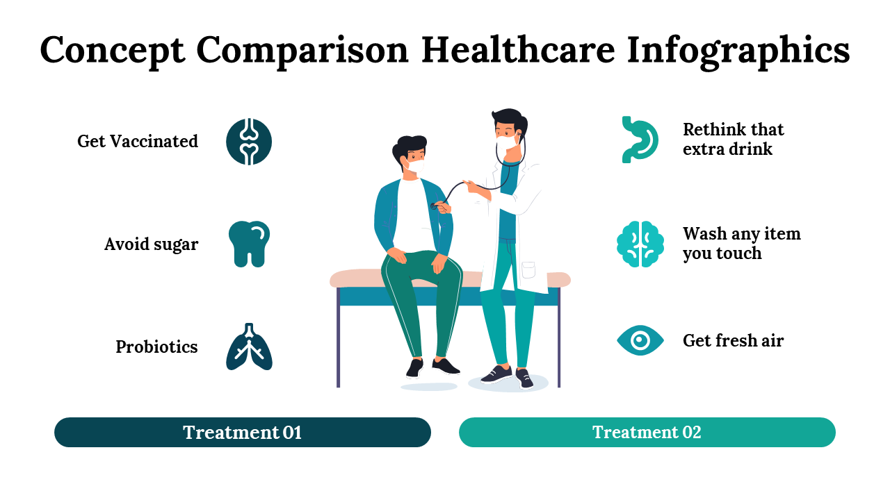100122-concept-comparison-healthcare-infographics-13