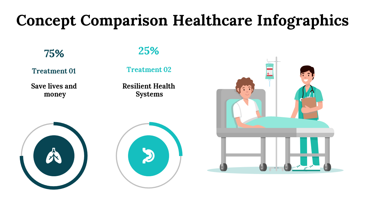 100122-concept-comparison-healthcare-infographics-14