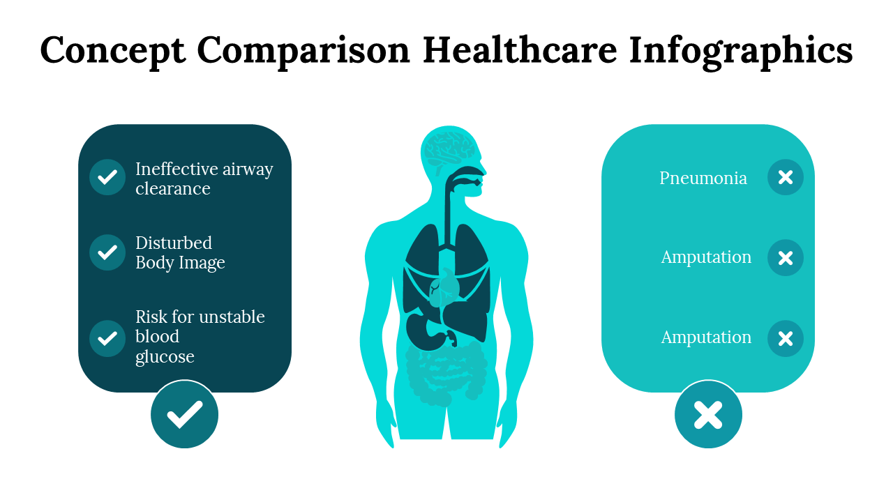 100122-concept-comparison-healthcare-infographics-21