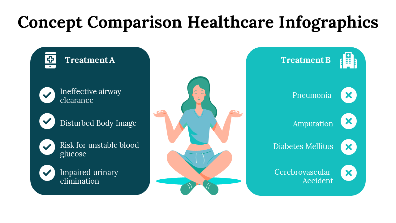100122-concept-comparison-healthcare-infographics-23