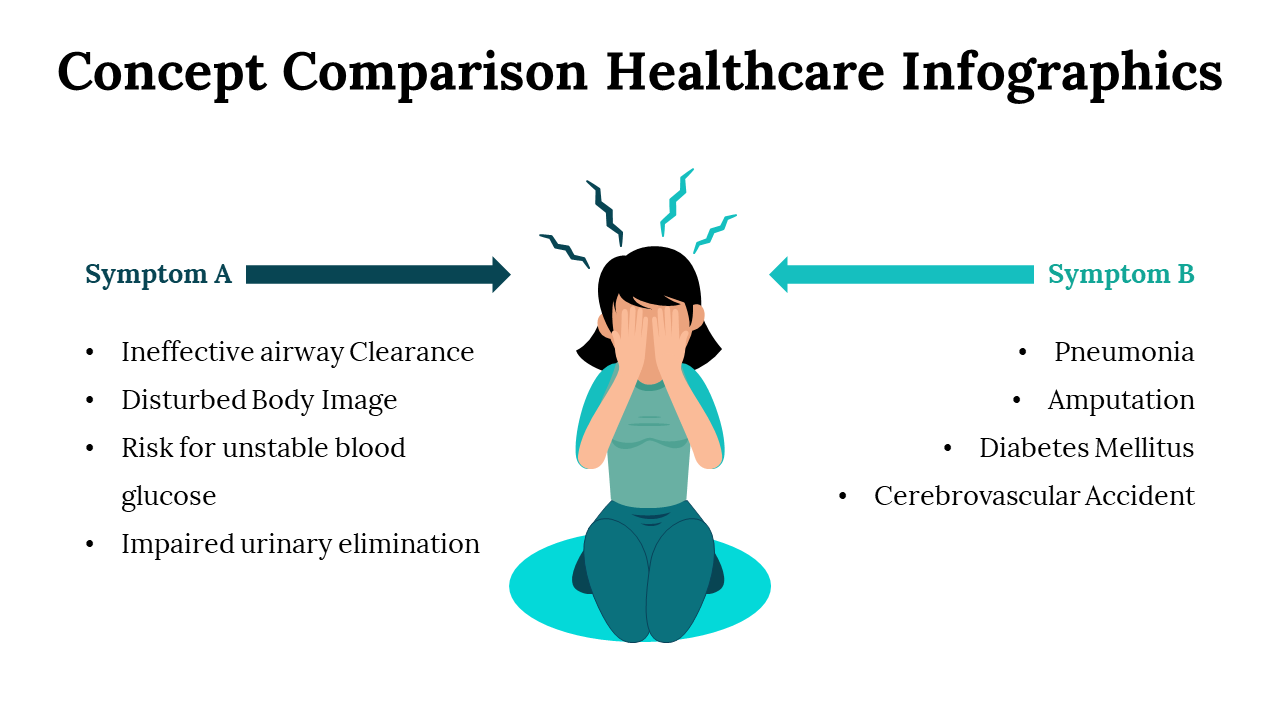 100122-concept-comparison-healthcare-infographics-25