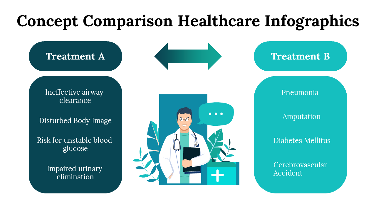 100122-concept-comparison-healthcare-infographics-28