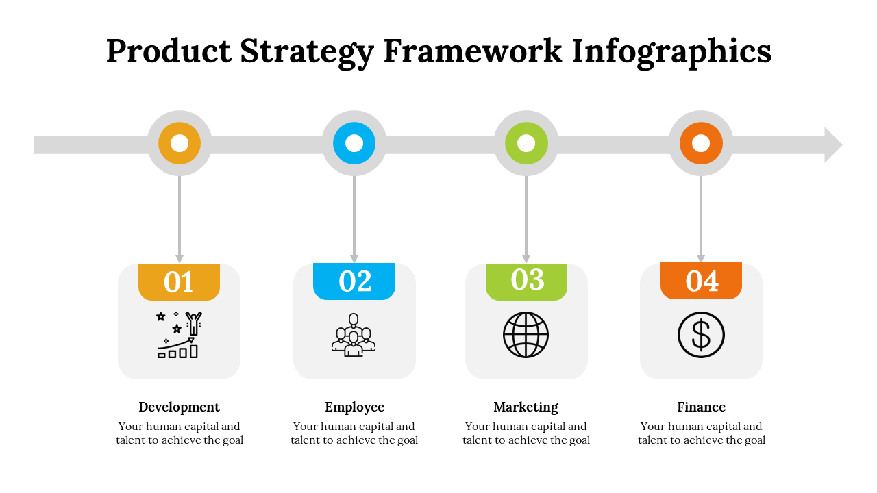 500003-product-strategy-framework-infographics-07