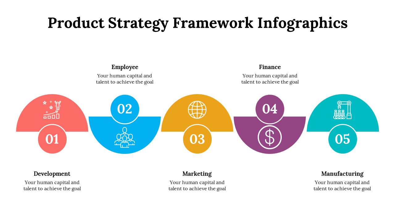 500003-product-strategy-framework-infographics-18