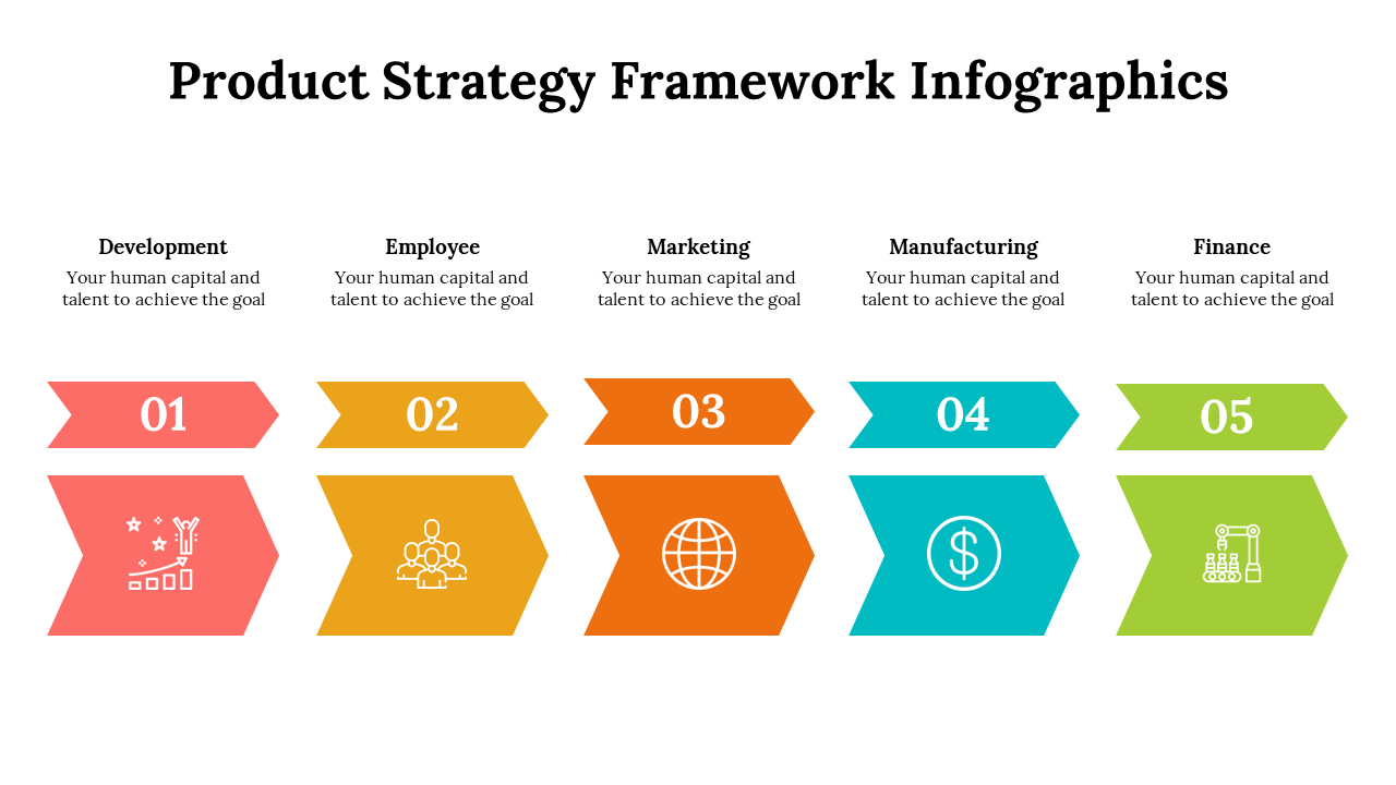 500003-product-strategy-framework-infographics-29