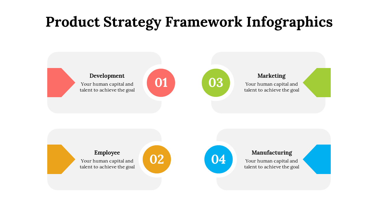 500003-product-strategy-framework-infographics-30