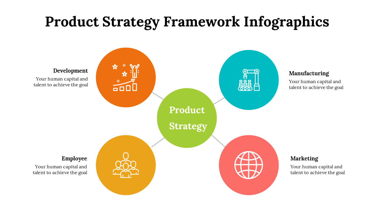 500003-product-strategy-framework-infographics-31
