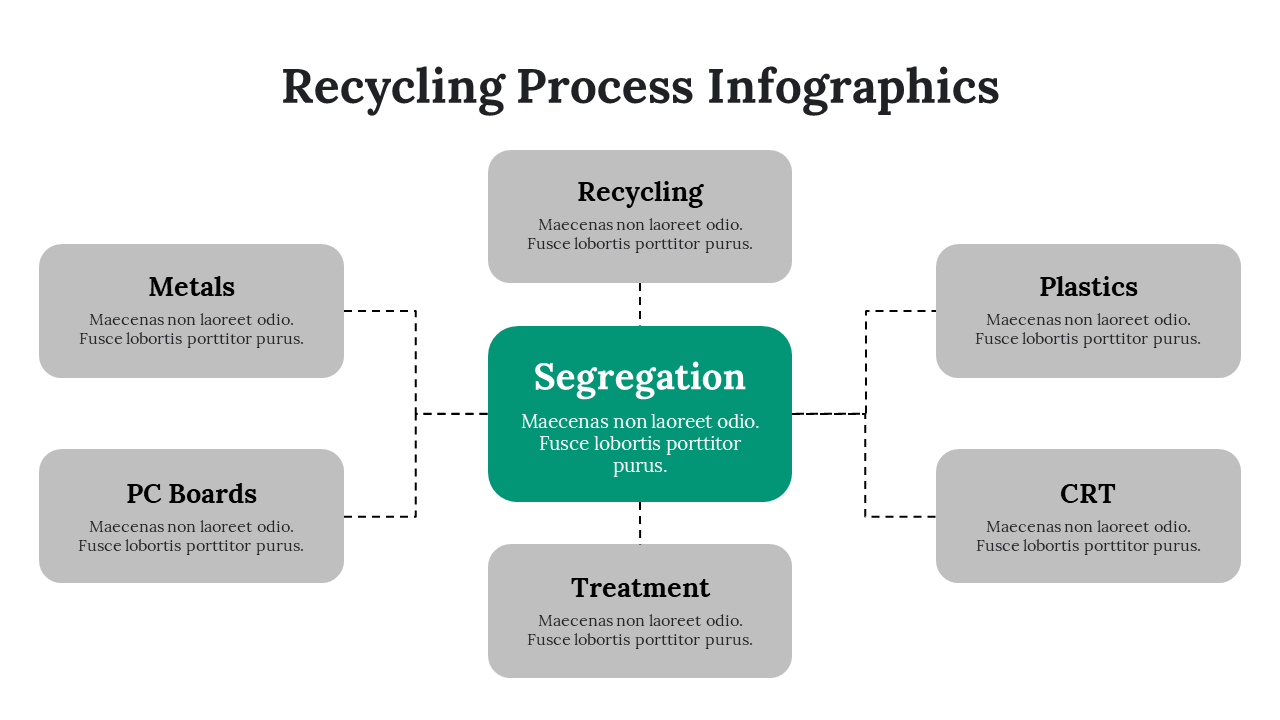 400119-recycling-process-infographics-23